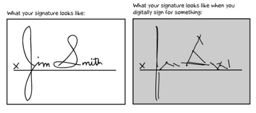 2_two_signatures